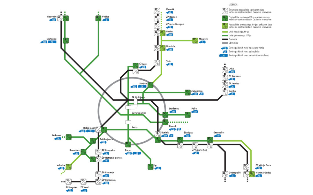 parkiraj in se pelji